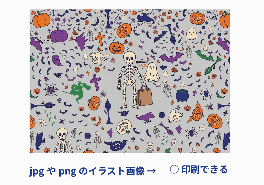 AI生成した画像はTシャツの全面プリントに使えるのか